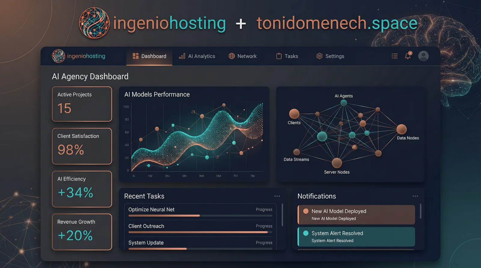 Panel de la base WordPress con IA